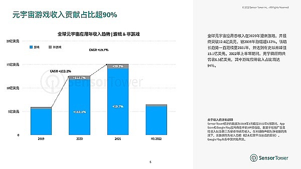 10月7日加密货币合约市场观察：当行情遇上周日