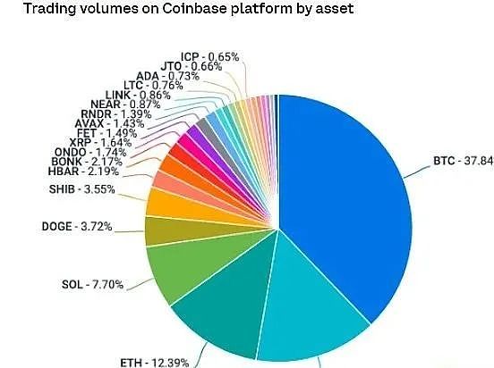 11月14日比特币与以太坊行情解读：市场震荡中的机遇与挑战