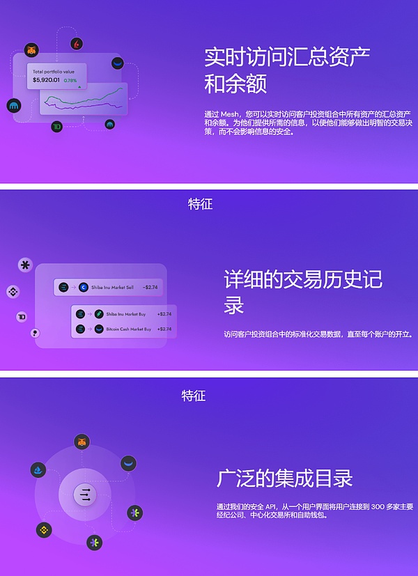 比特币走势分析：市场情绪高涨，15万美元目标渐行渐近