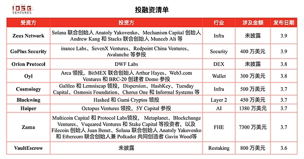 经济学大咖的打脸时刻：哈佛教授为何错看比特币？
