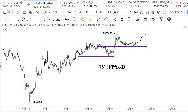货币通胀背后的掠夺游戏：我们都被套路了