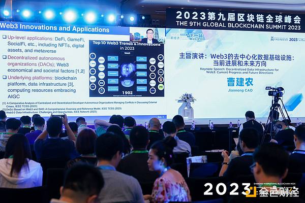 师爷陈10.25深度解读：大盘这道安全线又在悄悄上移了？用20年数据告诉你真相