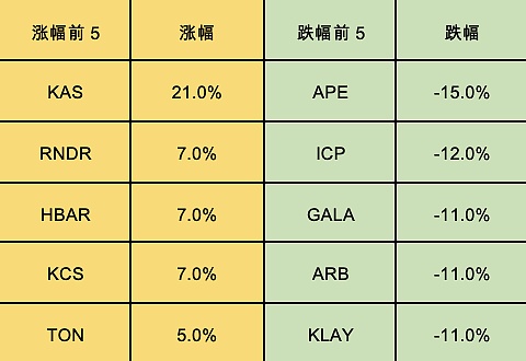 香港加密江湖：当三种文化在同一片土壤相遇