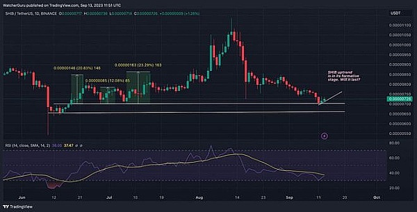 Layer2的多签困局：技术理想与商业现实的艰难平衡